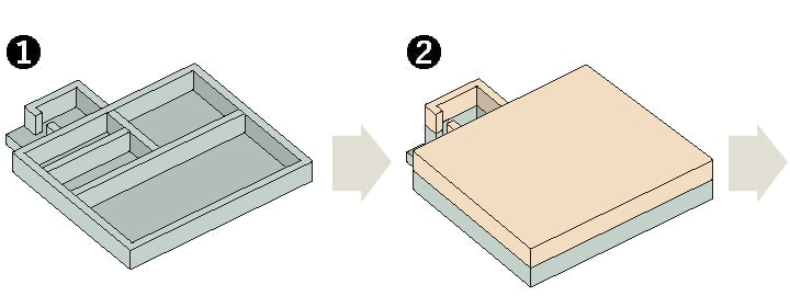 2×4工法の建て方のイメージ①②